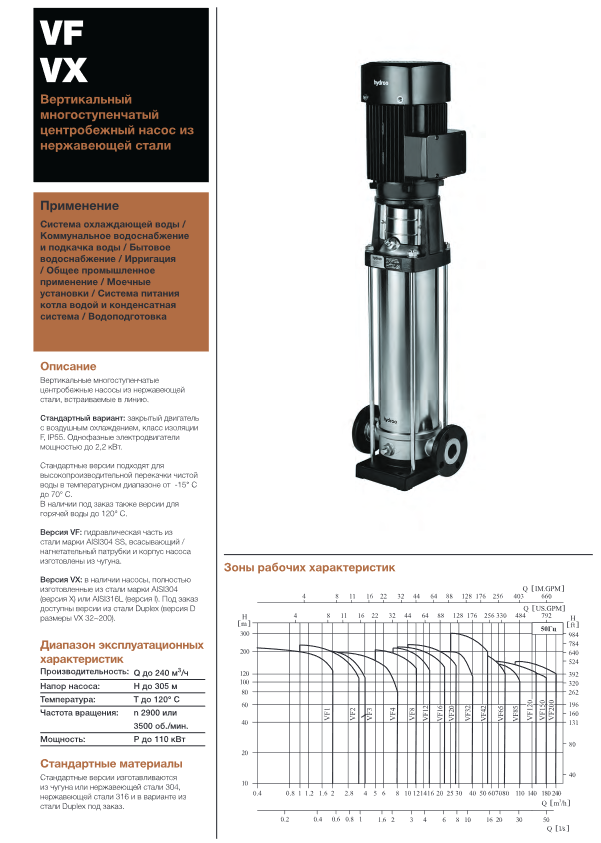 Вертикальный многоступенчатый насос Hydroo VX5-24R 0400 T 2340 5 2 IE3
